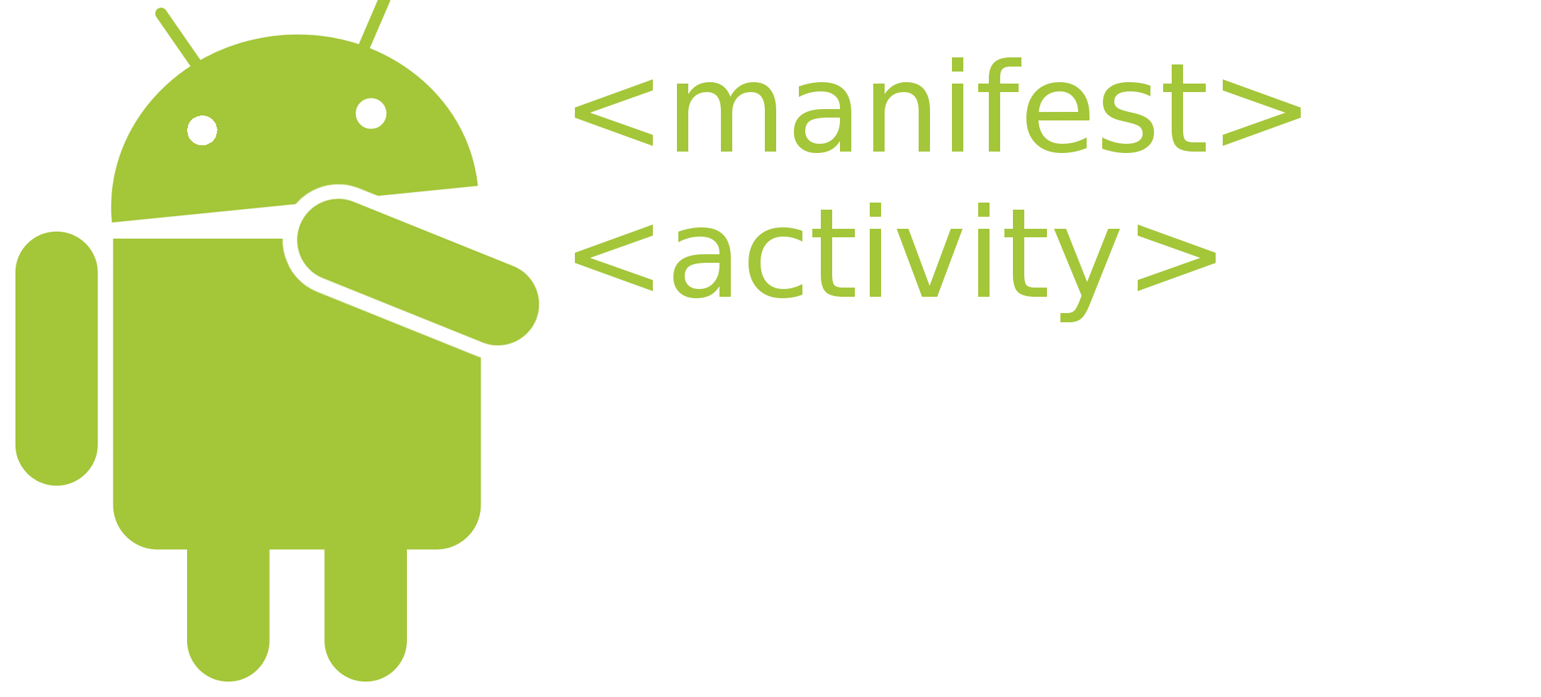 Android маніфест – елемент &lt;activity&gt; post thumbnail
